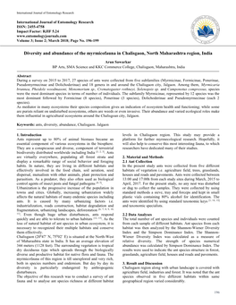 Diversity and Abundance of the Myrmicofauna in Chalisgaon, North Maharashtra Region, India