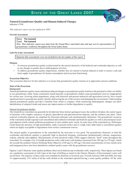 Natural Groundwater Quality and Human-Induced Changes Indicator #7100