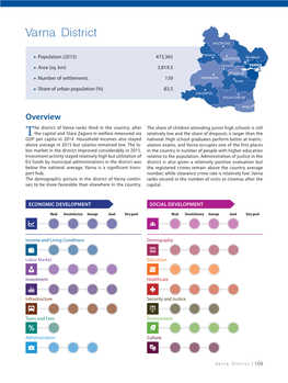 Varna District VALCHI DOL