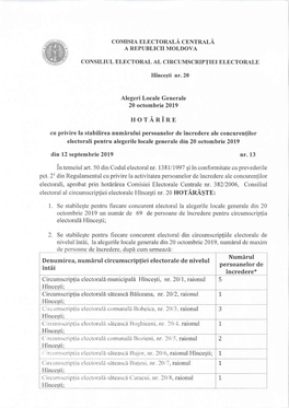 20 Hîncești Hot Persoane De Încredere.Pdf