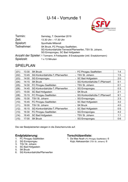 U-14 - Vorrunde 1