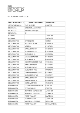 Tipo De Vehiculo Marca/Modelo Matricula
