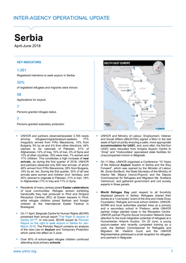 Serbia April -June 2018