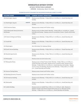 SKYWAY OPERATIONS SUMMARY VERSION: Wednesday, March 10, 2021