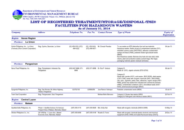 (Tsd) FACILITIES for HAZARDOUS Wastes As of January 31, 2014 Company Address Telephone No