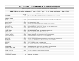 2021 Variety Desc-On Farm Sales