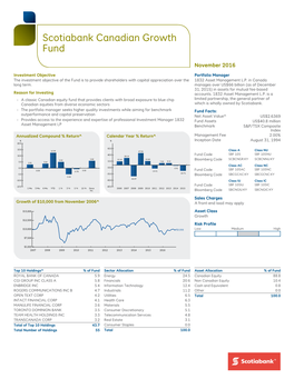 Scotiabank Canadian Growth Fund