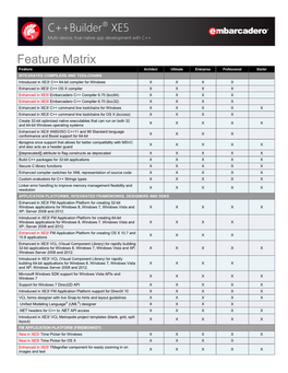 C++Builder XE5 Feature Matrix | Multi-Device, True Native App