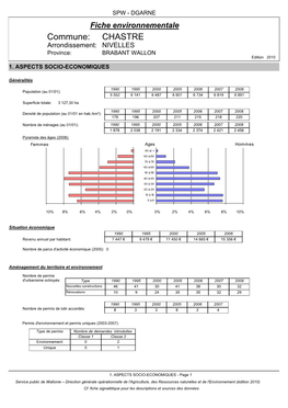 CHASTRE Arrondissement: NIVELLES Province: BRABANT WALLON Edition 2010 1