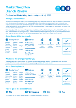 Market Weighton Branch Review Our Branch at Market Weighton Is Closing on 14 July 2020