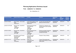 Planning Applications Decisions Issued