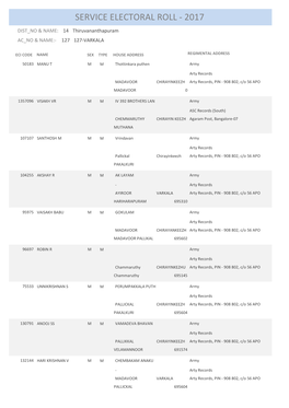 Service Electoral Roll - 2017