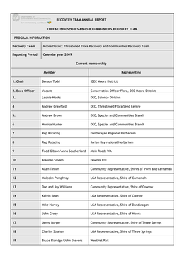 Recovery Team Annual Report Threatened Species