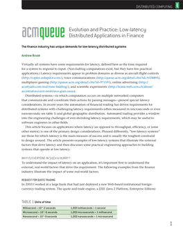 1 Evolution and Practice: Low-Latency Distributed Applications in Finance