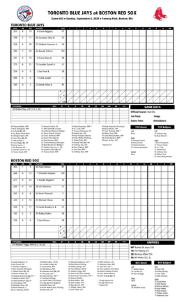 Today's Starting Lineups