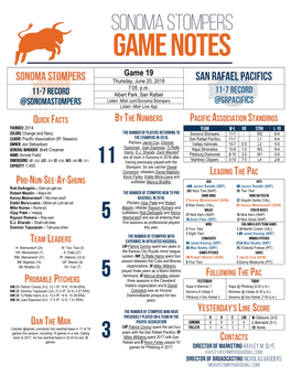 SONOMA STOMPERS SAN RAFAEL PACIFICS Pitchers Pitchers # Player B/T Ht Wt HOMETOWN # Player B/T Ht Wt HOMETOWN 38 Patrick Conroy L/L 6-4 250 San Rafael, Calif