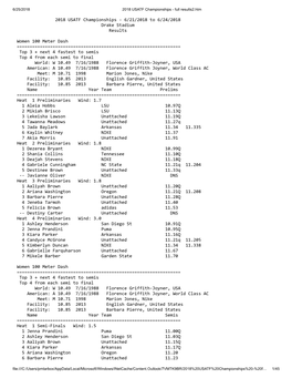 2018 USATF Championships - Full Results2.Htm