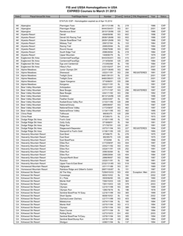 EXPIRED Courses to March 31 2013