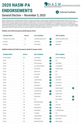 2020 Nasw-Pa Endorsements