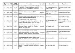 AU 2018(1).Pdf