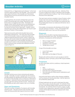 Shoulder Arthritis.Indd