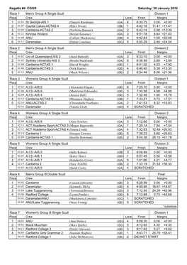 Regatta #4 CGGS