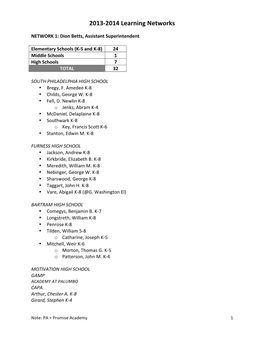 2013-‐2014 Learning Networks