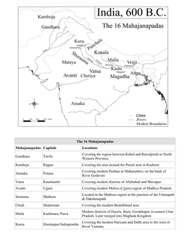 The 16 Mahajanapadas Mahajanapadas Capitals Locations Covering the Region Between Kabul and Rawalpindi in North Gandhara Taxila Western Province