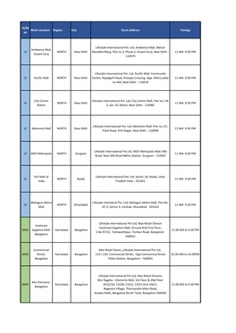 LS/M Ax Work Location Region City Store Address Timings LS