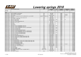 Lowering Springs 2016 Omschrijving/Description Type Bouwjaar/ TUV Verlaging Opmerking RETAIL Year Lowering Notes Price/Set AST ART