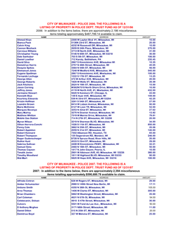 In Addition to the Items Below, There Are Approximately 2,186 Miscellaneous Items Totaling Approximately $487,799.14 Available to Claim