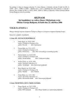 SEZNAM List Kandidatov Za Volitve Ćlanov Obćinskega Sveta Obćine Gornja Radgona, Ki Bodo Dne 22