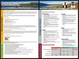 Somerset Regional Council Recovery Plan