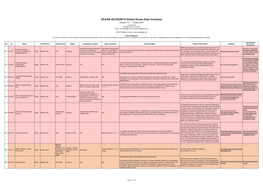 OCEAN ACCOUNTS Global Ocean Data Inventory Version 1.0 13 Dec 2019 Lyutong CAI Statistics Division, ESCAP Email: Lyutong.Cai@Un.Org Or Lyutongcai@Gmail.Com