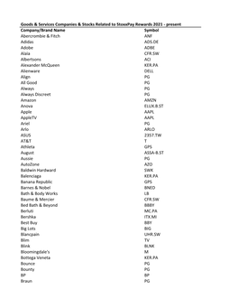 Goods & Services Companies & Stocks Related to Stoxxpay