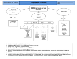 Geography of Oklahoma Name: ______2Nd Date: ______