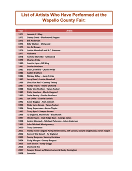 List of Artists Who Have Performed at the Wapello County Fair