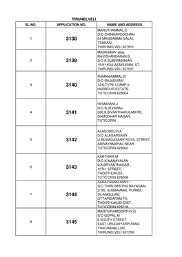 Tirunelveli Sl.No