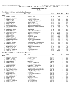 Moose Jaw Results Tetrathlon