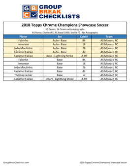 2018 Topps Chrome Champions League Showcase Soccer