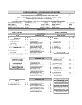 2021 U.S. Nationals Schedule (PDF)