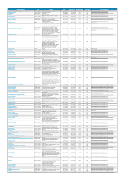 PDF Zur Breitbandförderung