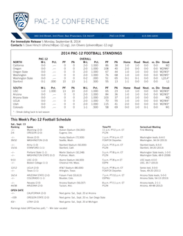 Pac-10 Conference Pac-12 Conference