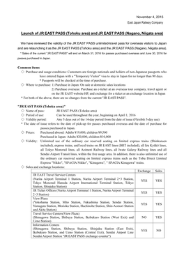 Tohoku Area) and JR EAST PASS (Nagano, Niigata Area
