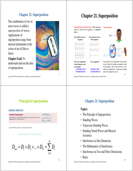 Standing Waves