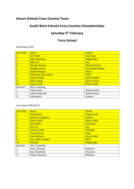 Devon Schools Cross Country Team South