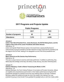 2017 Programs and Projects Update