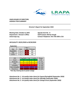 LRAPA BOARD of DIRECTORS AGENDA ITEM SUMMARY Director's Report for September 2020 Meeting Date