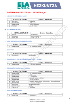 Formación Profesional Modelo A/G