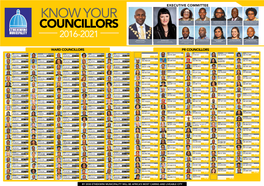 Ward Councillors Pr Councillors Executive Committee